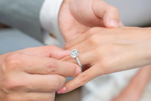 The Different Methods