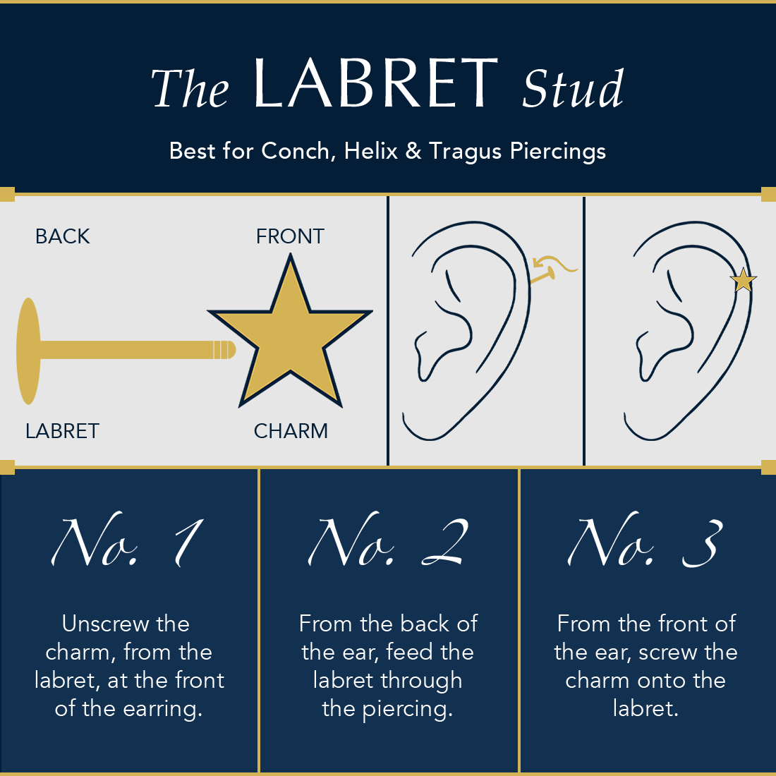 How to wear a Labret Earring?